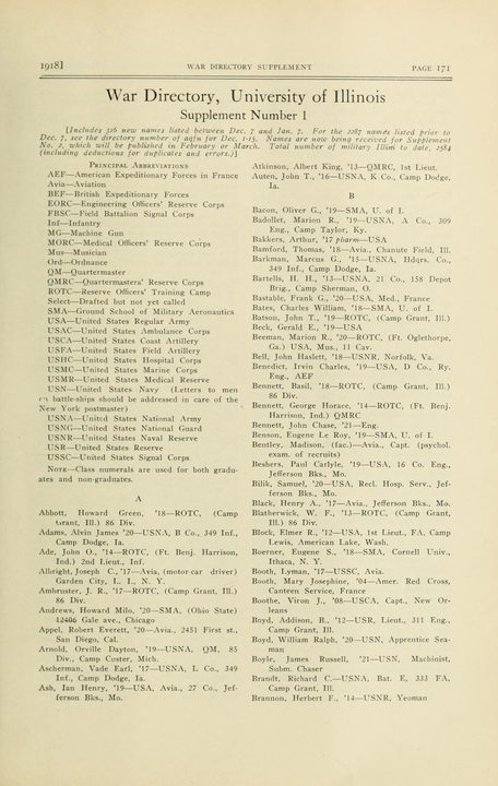USNR, Yeoman — January 1918: original document image